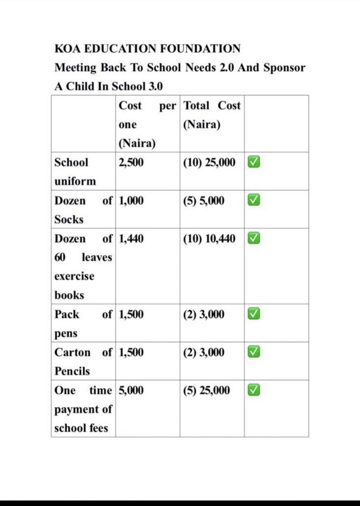 budget achieved meeting back to school